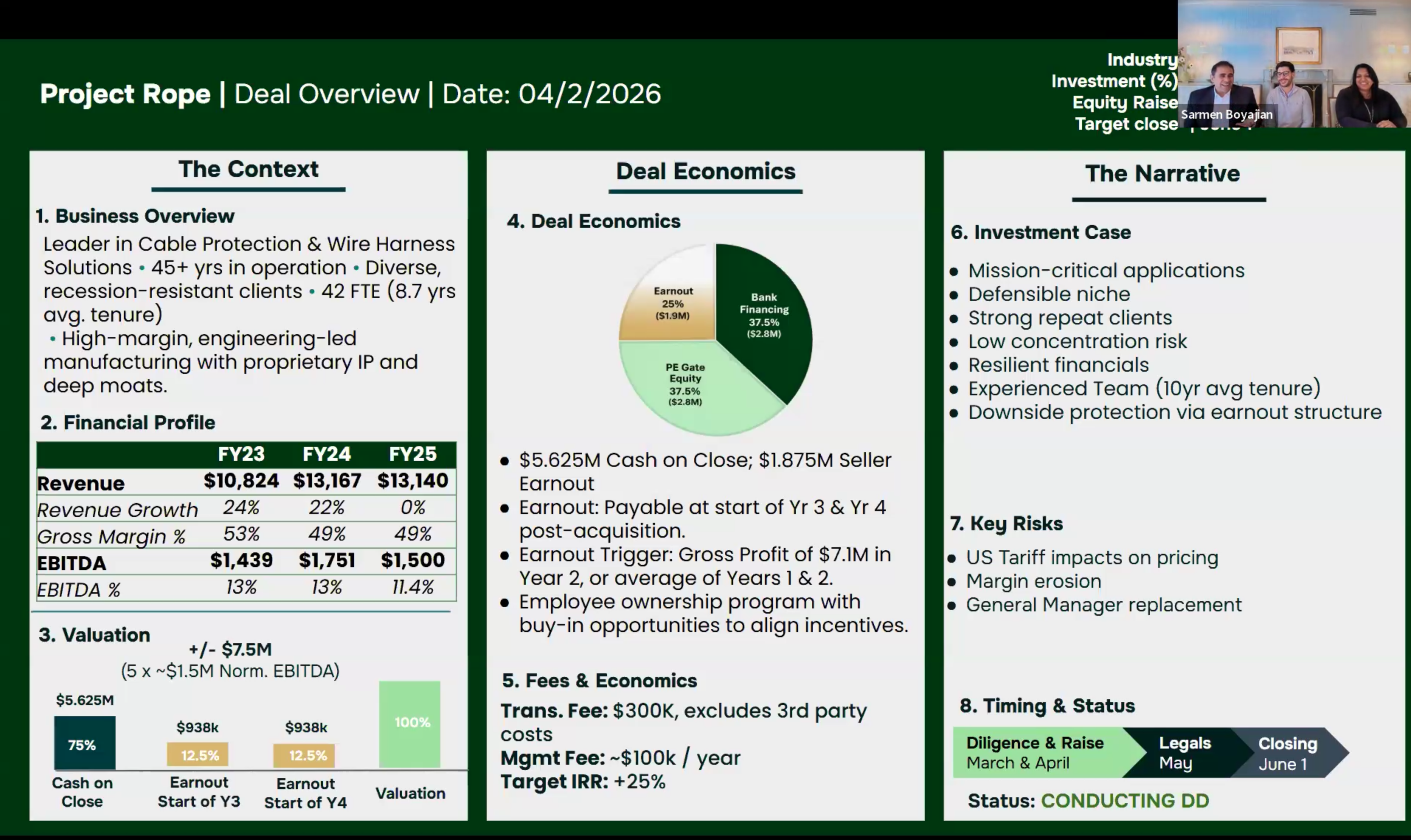 Deal Pipeline Webcast (Feb 4)